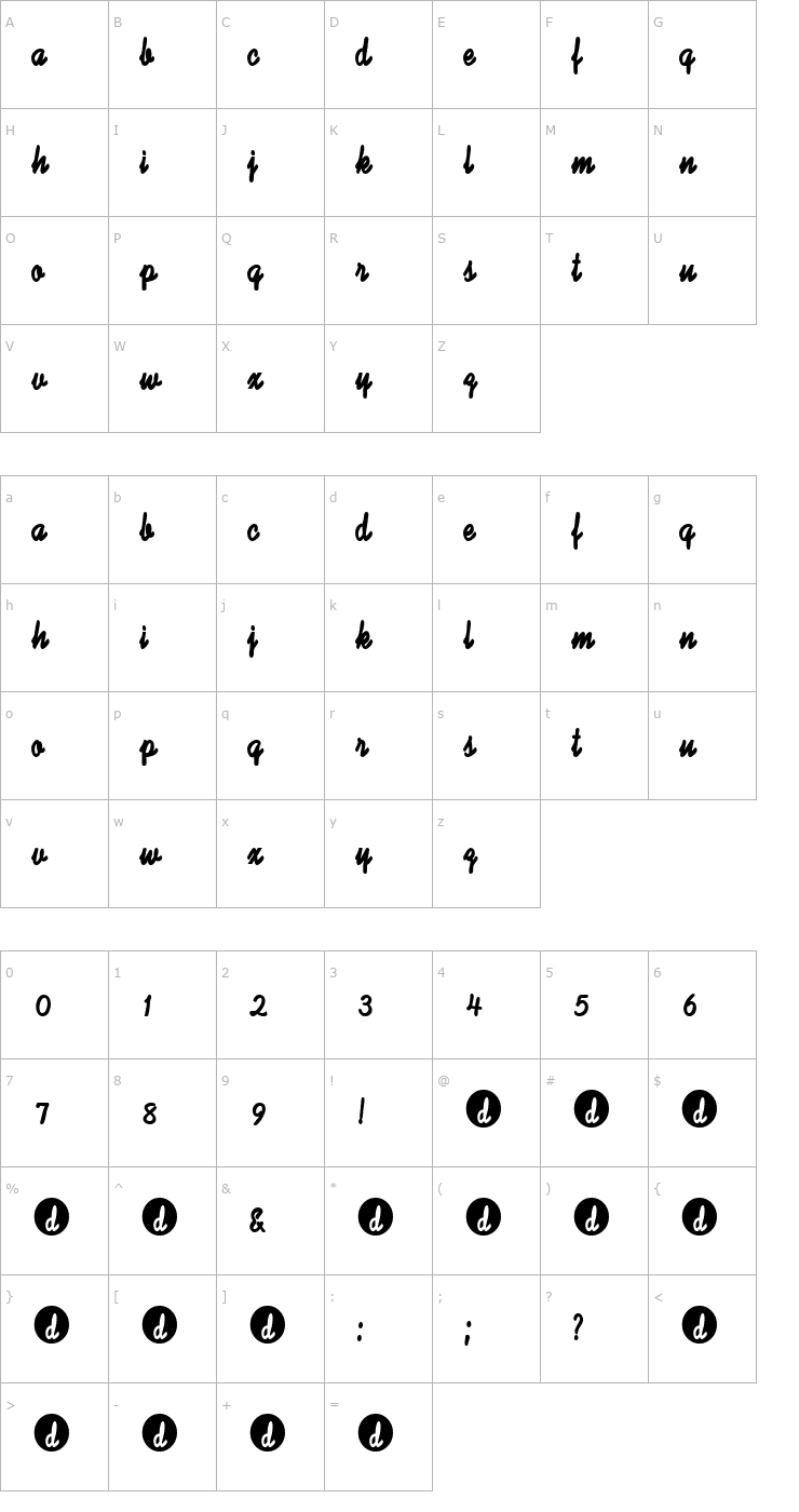 Character Map YesterdayMan Font