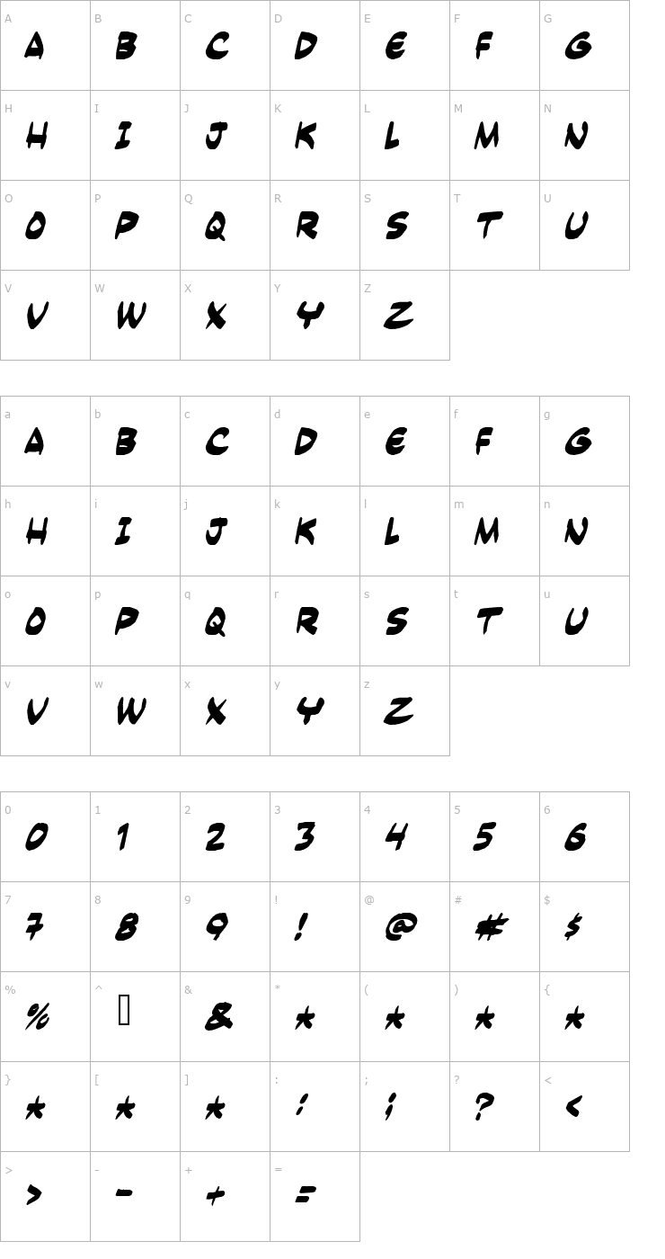 Character Map Yesterdays meal Font