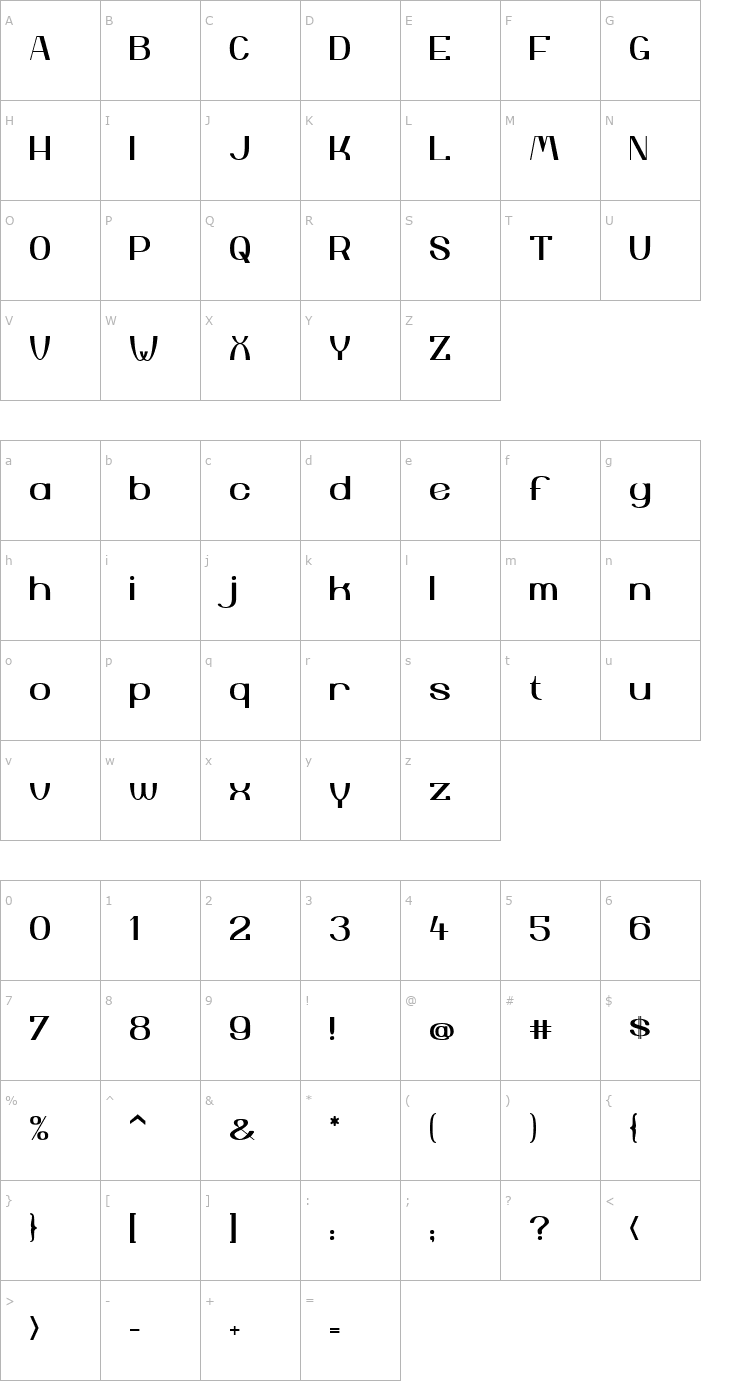 Character Map Yiggivoo Unicode Font