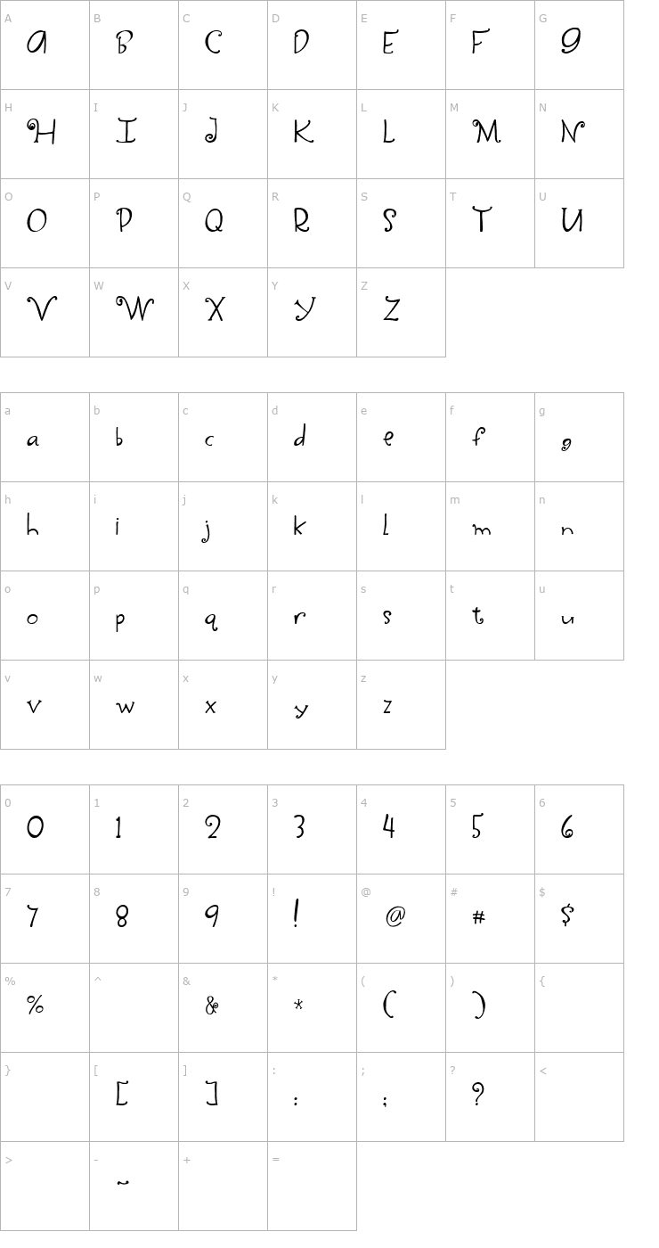 Character Map Yippy Font