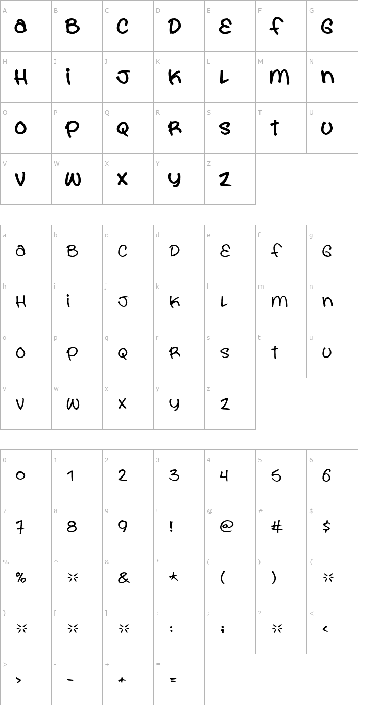 Character Map You are what you eat Font