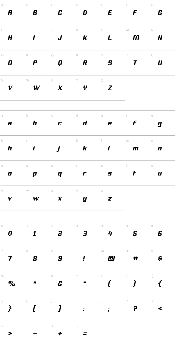 Character Map Youthanasia Italic Font