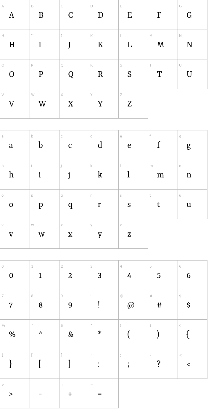 Character Map Yrsa Font