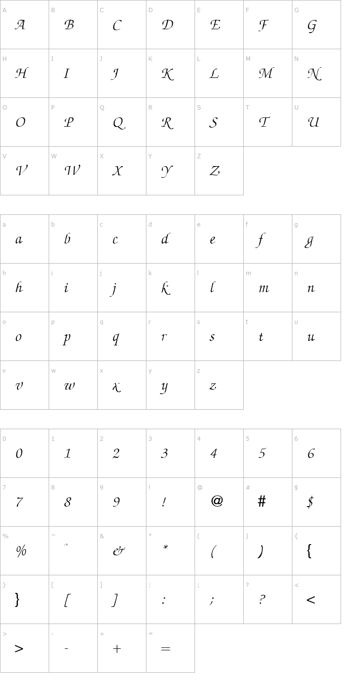 Character Map ZabriskieScript-RegularItalic Font