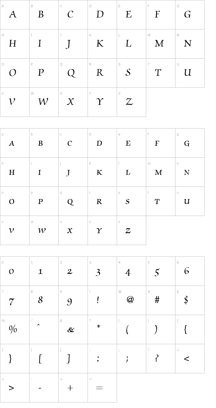 Character Map ZabriskieScriptSmc-Bold Font