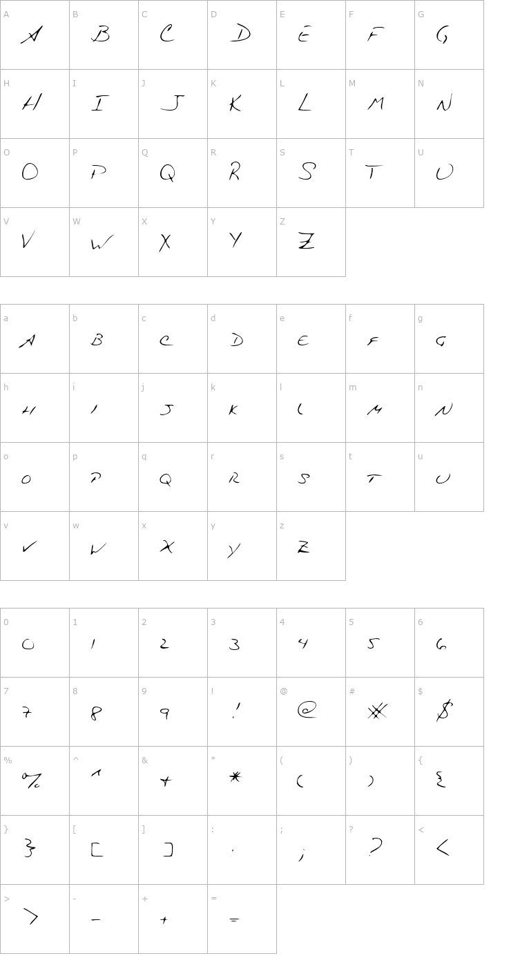 Character Map ZacksHand Regular Font