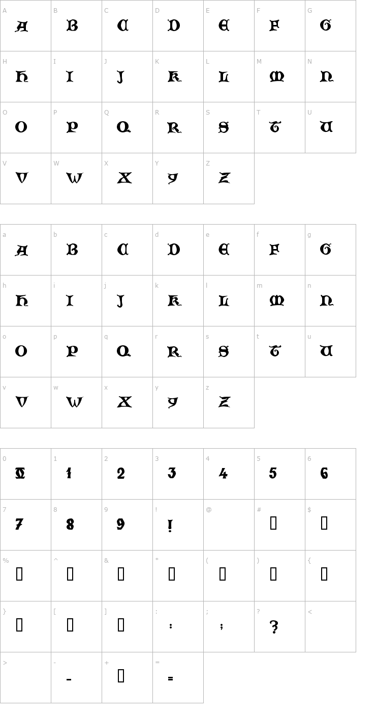 Character Map Zamolxis V Font