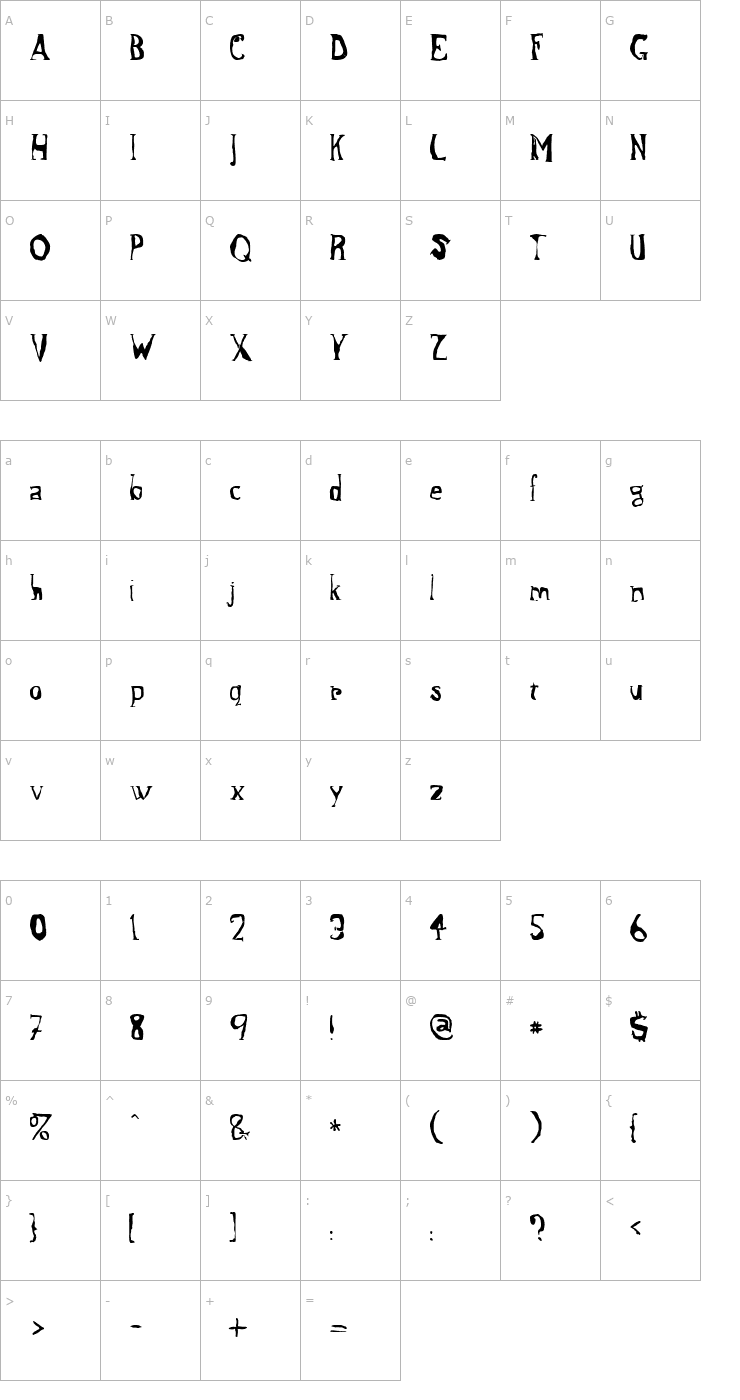 Character Map Zehrgüt Font