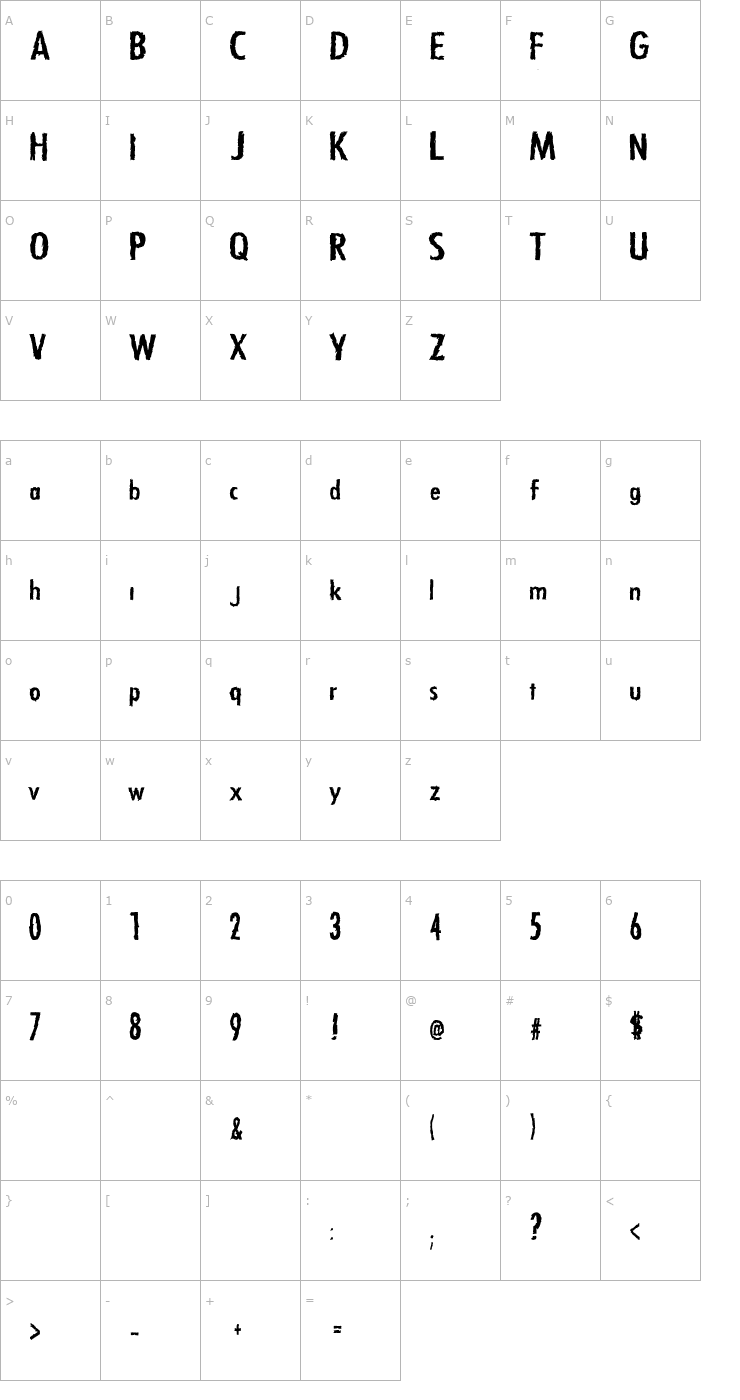 Character Map Zfonts Font