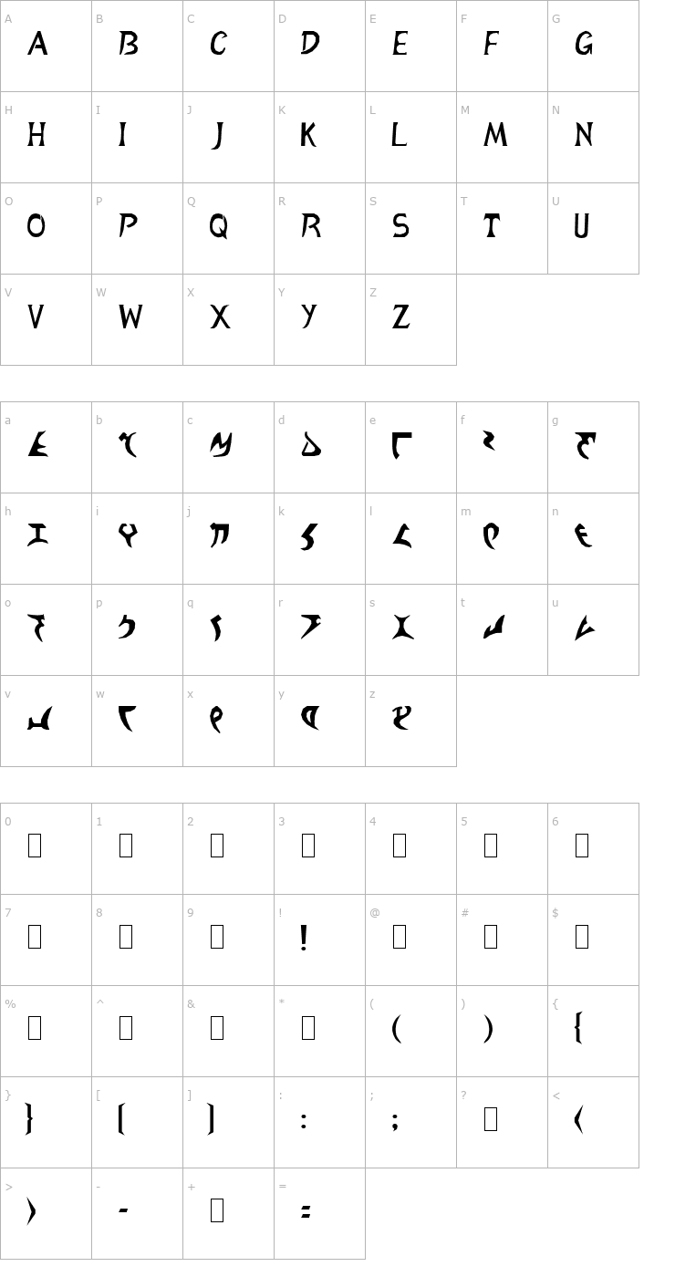 Character Map Zigan Trad Okudeska Font