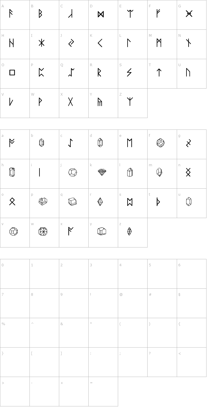 Character Map Zillaroonies Font