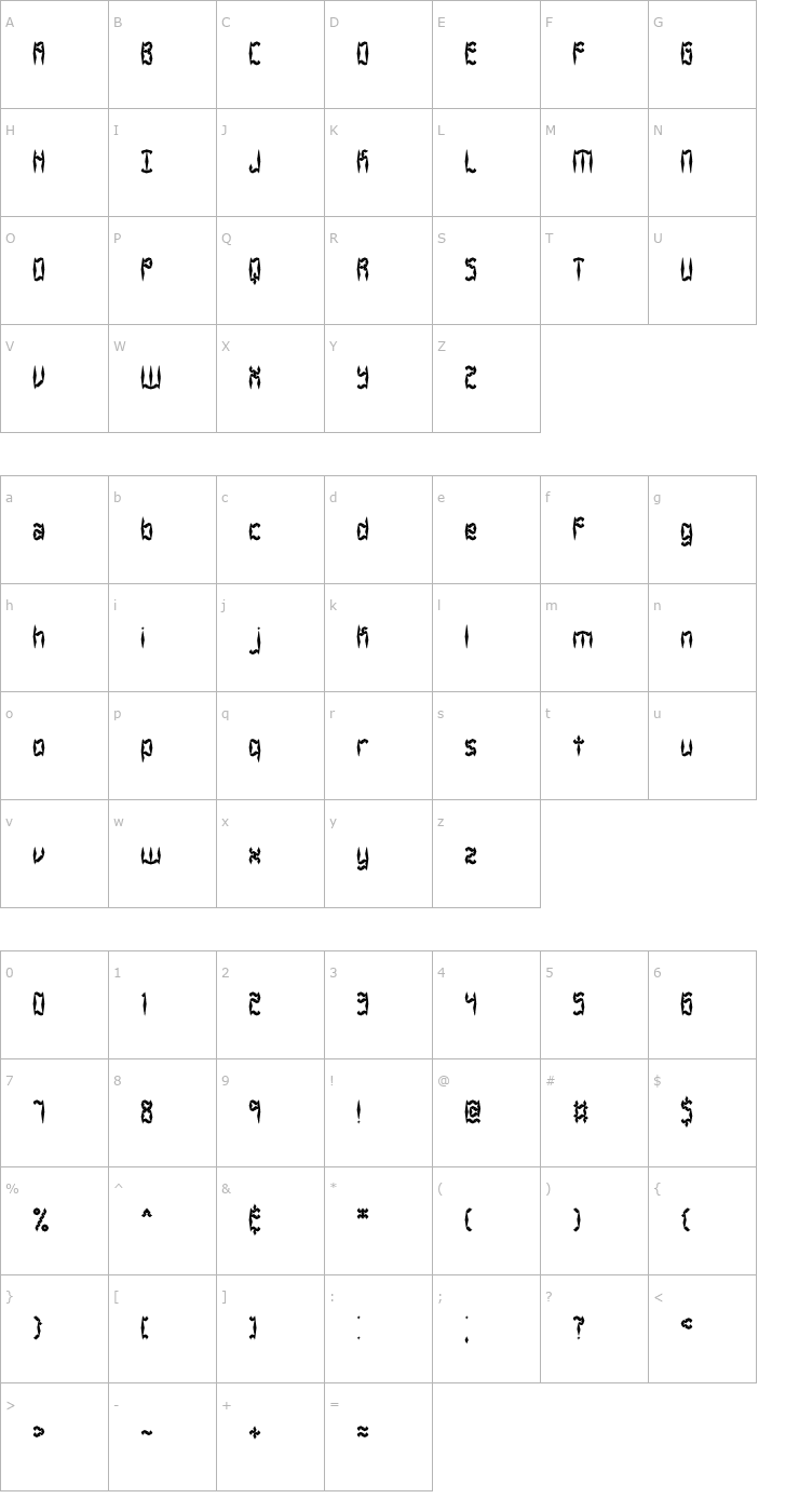 Character Map Zirconia BRK Font