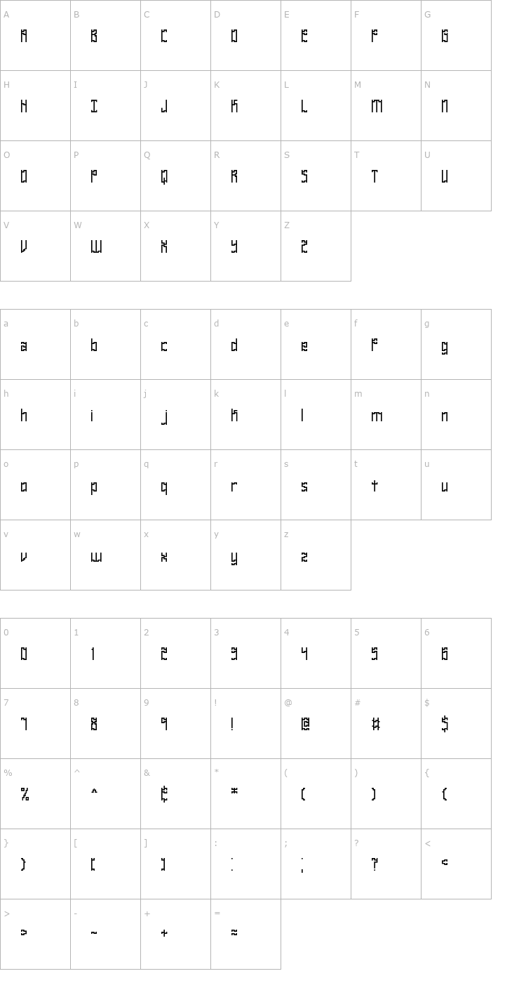 Character Map Zirconia Cubic BRK Font