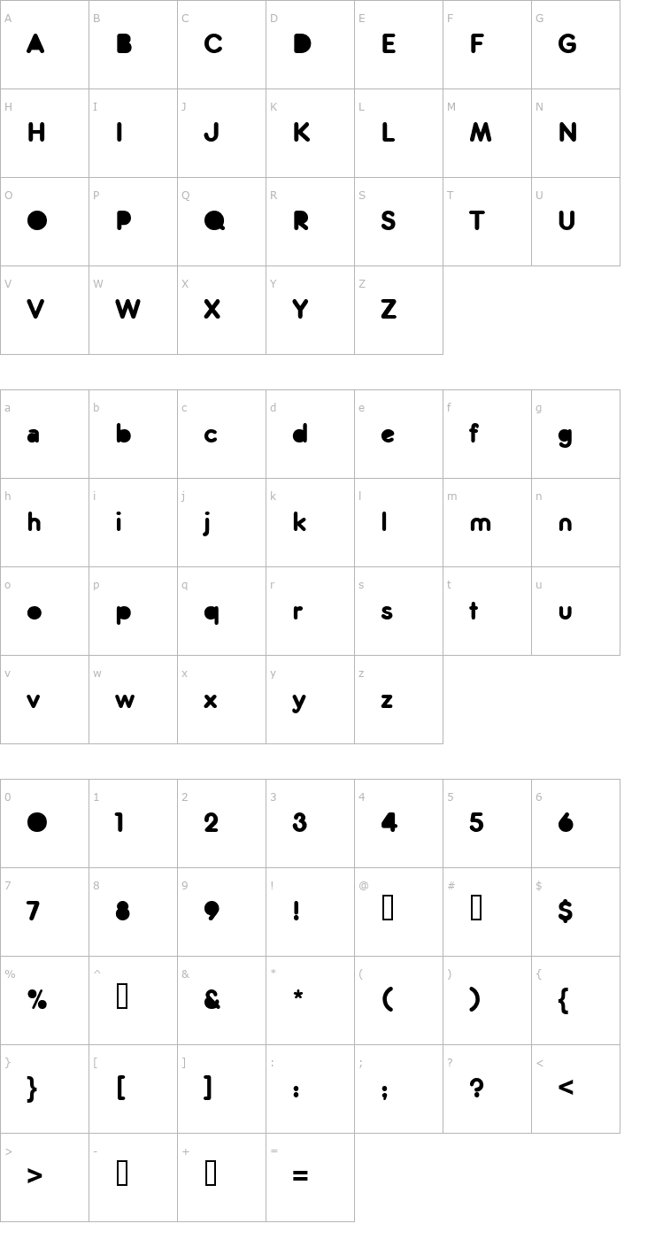 Character Map Zitti Font