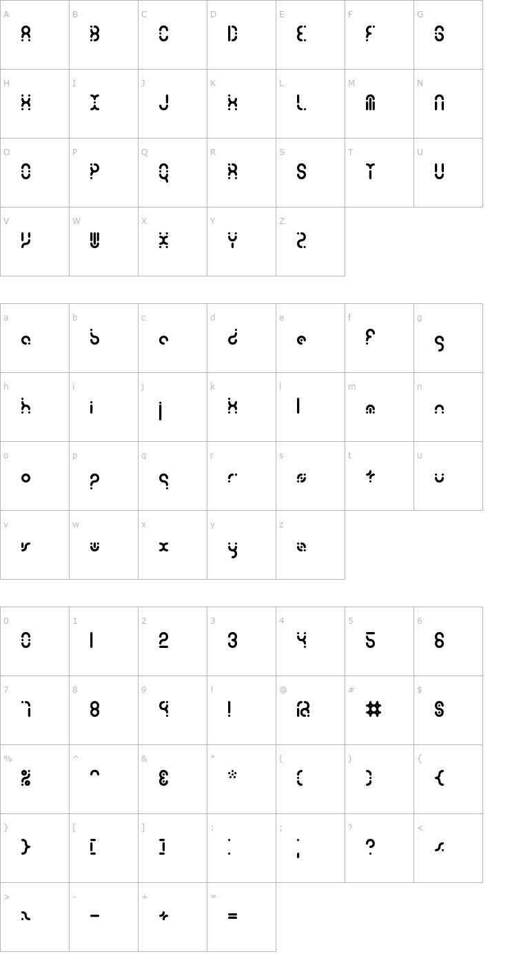 Character Map Zoetrope -BRK- Font