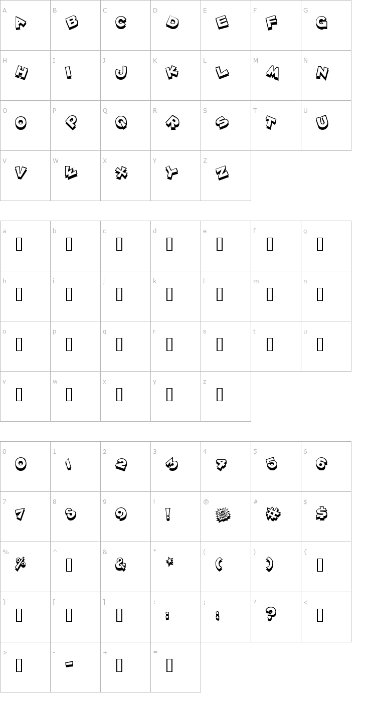 Character Map ZoinkFat Font