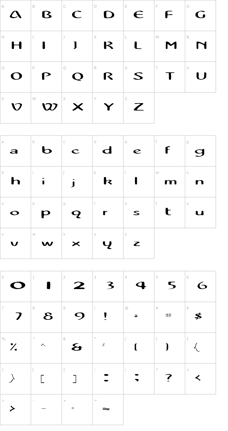 Character Map ZonaScriptSSK Font