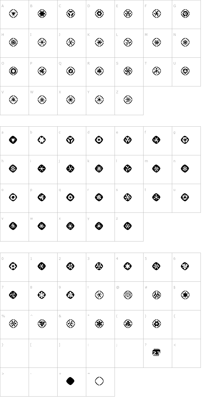 Character Map Zone23_foopy10 Font