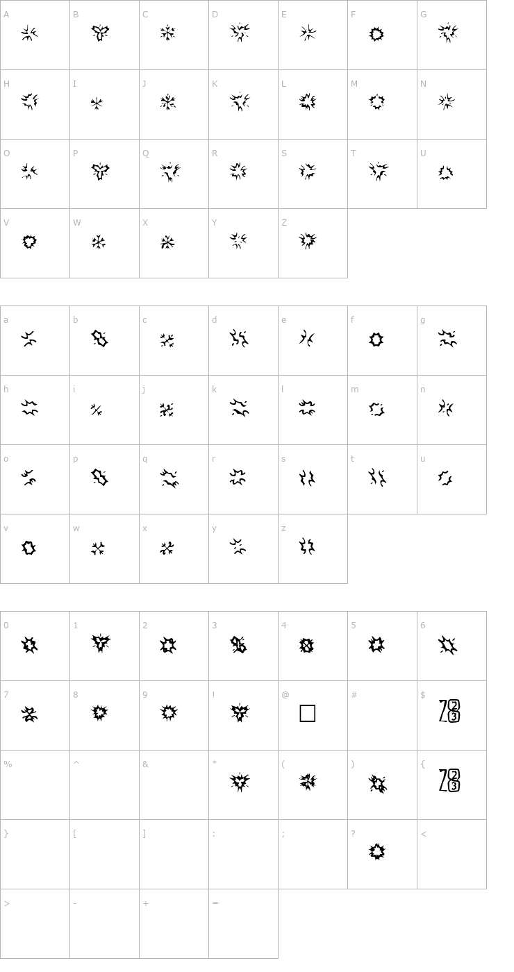 Character Map Zone23_foopy4 Font