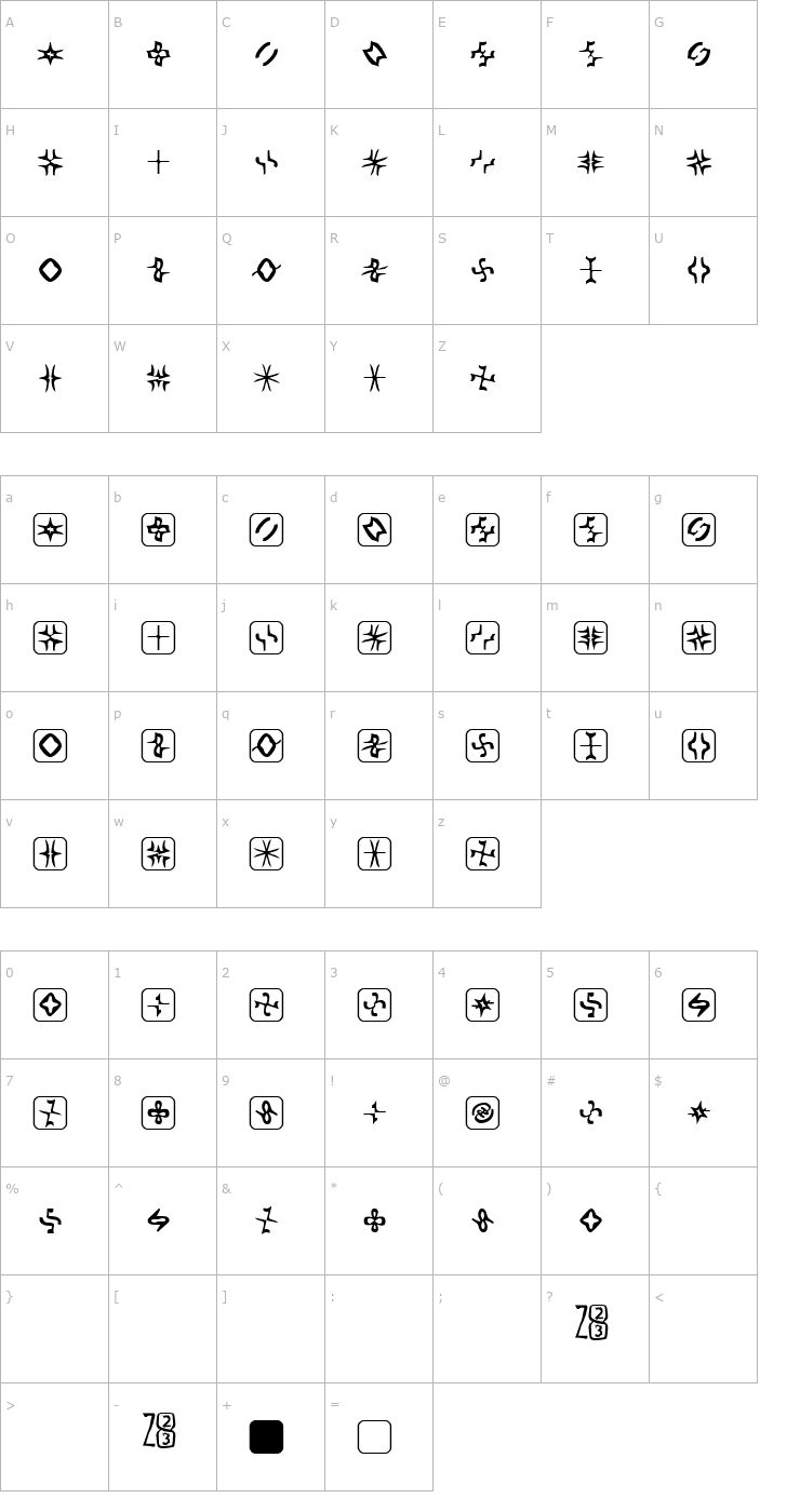 Character Map Zone23_foopy6 Font