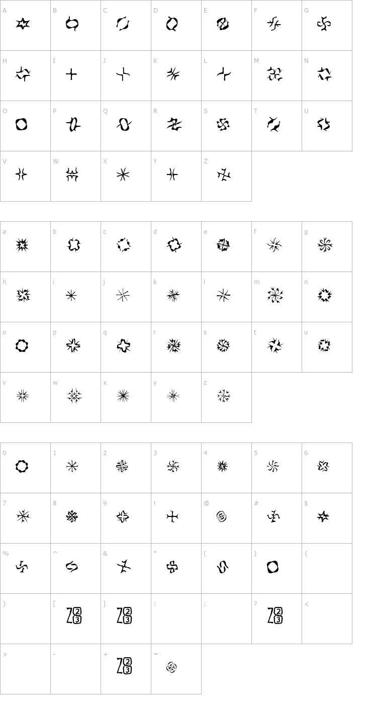 Character Map Zone23_foopy8 Font