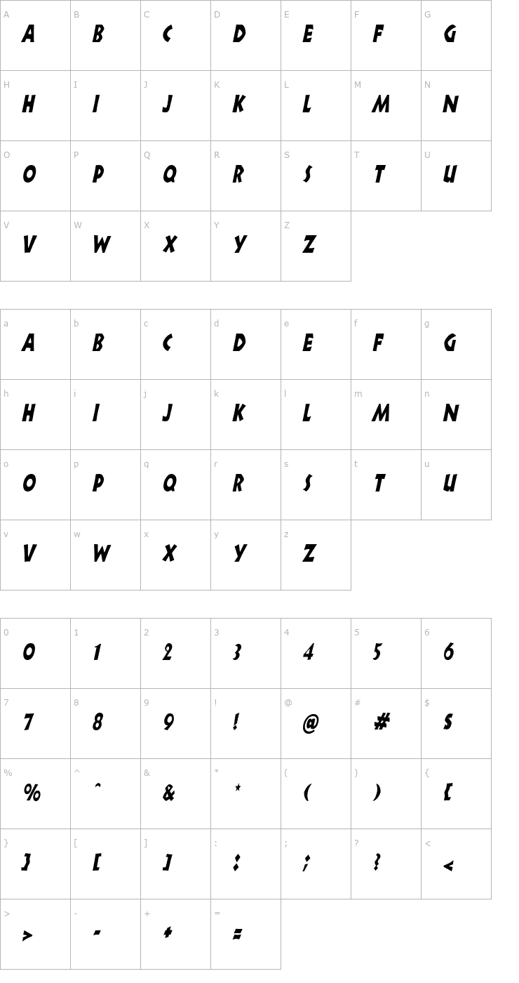 Character Map ZorbaCondensed Italic Font