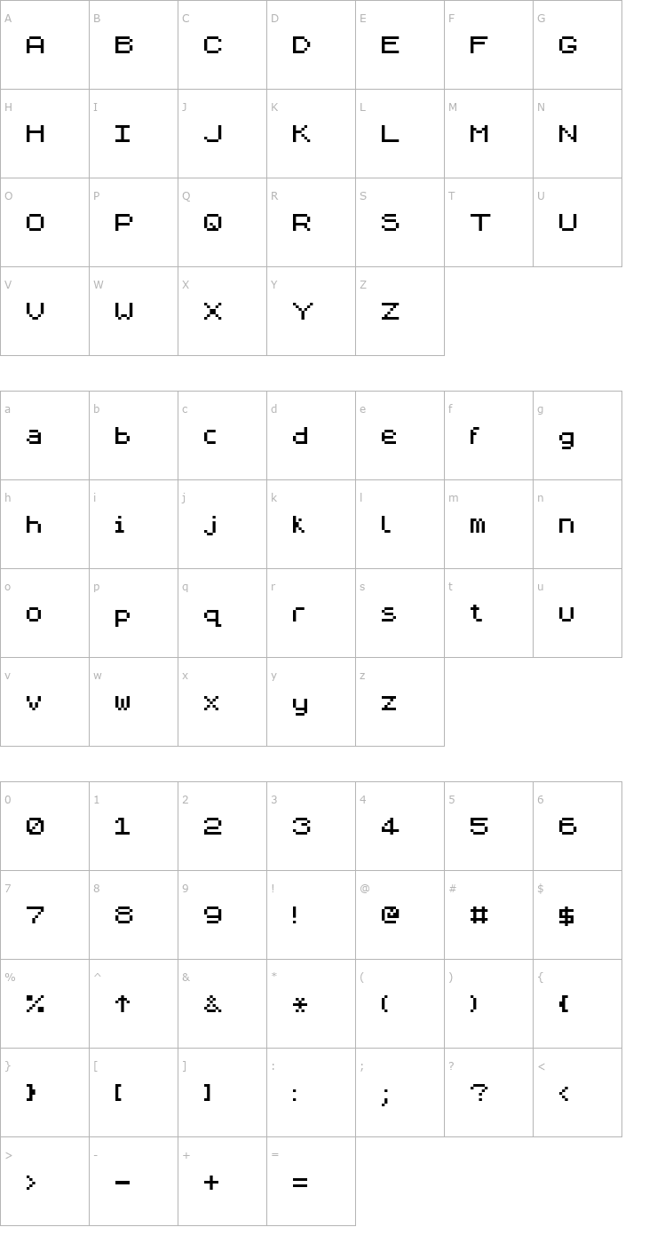 Character Map ZXpix Font