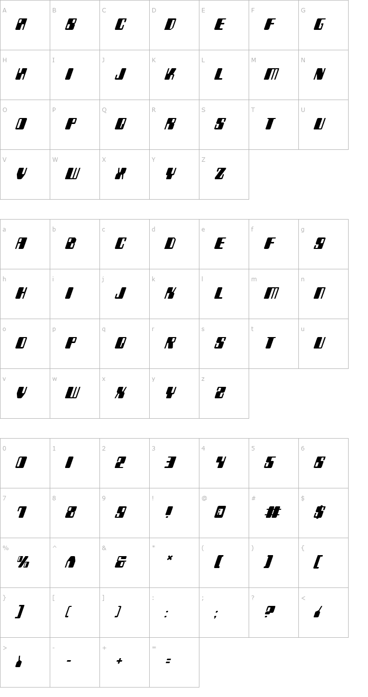 Character Map Zyborgs Italic Font