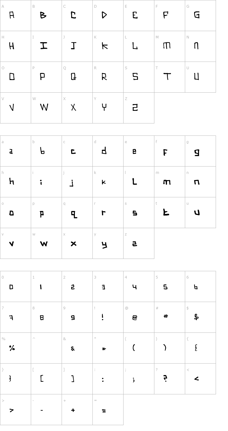 Character Map ZZZ Font