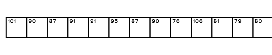 CrosswordHighNumbers